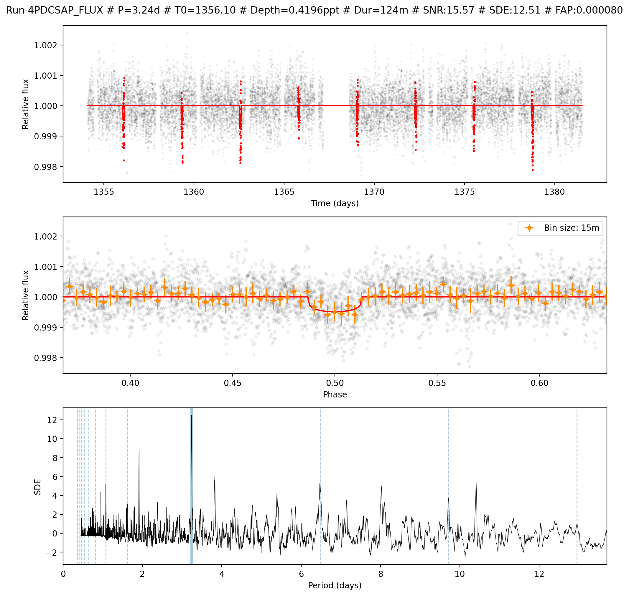 _images/toi-178-programmatical_11_0.png