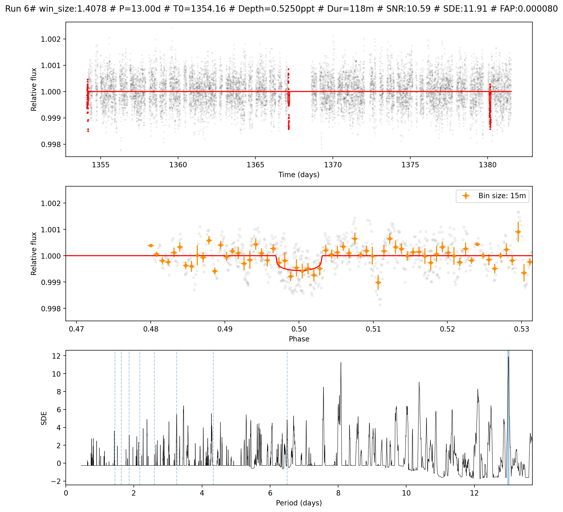 _images/toi-178-programmatical_15_0.png