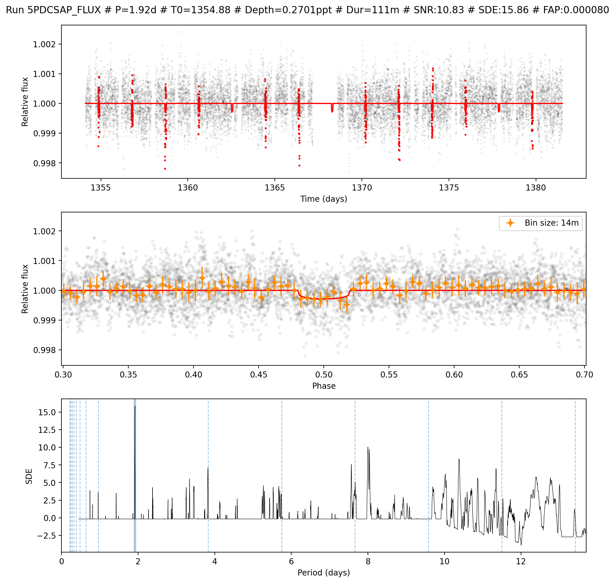 _images/toi-178-programmatical_13_0.png