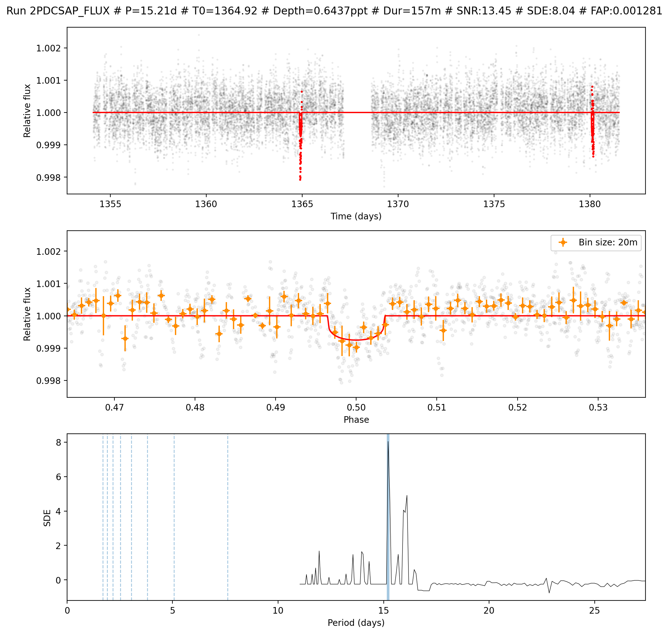 _images/toi-178-programmatical_23_0.png