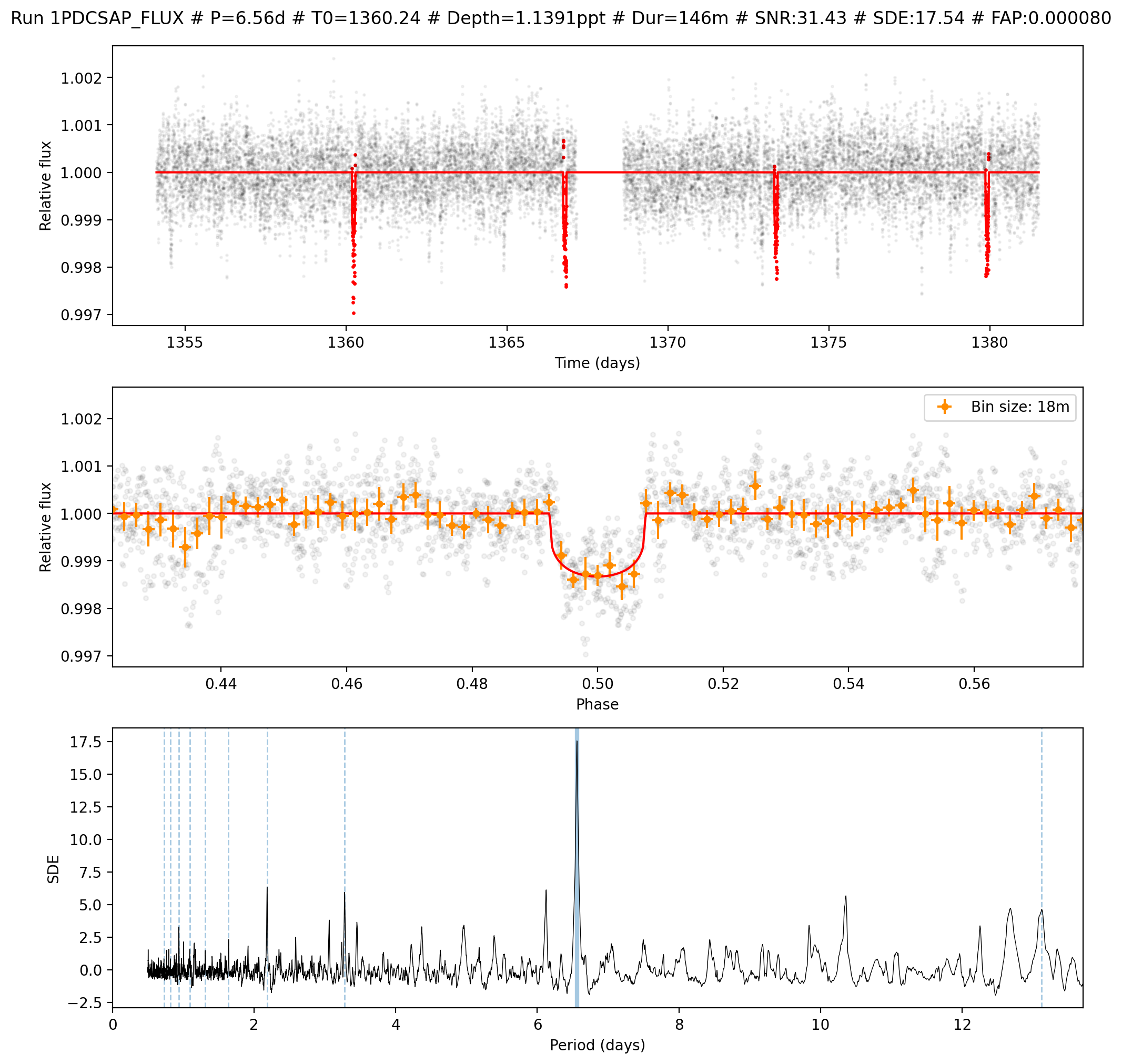 _images/toi-178-programmatical_5_0.png