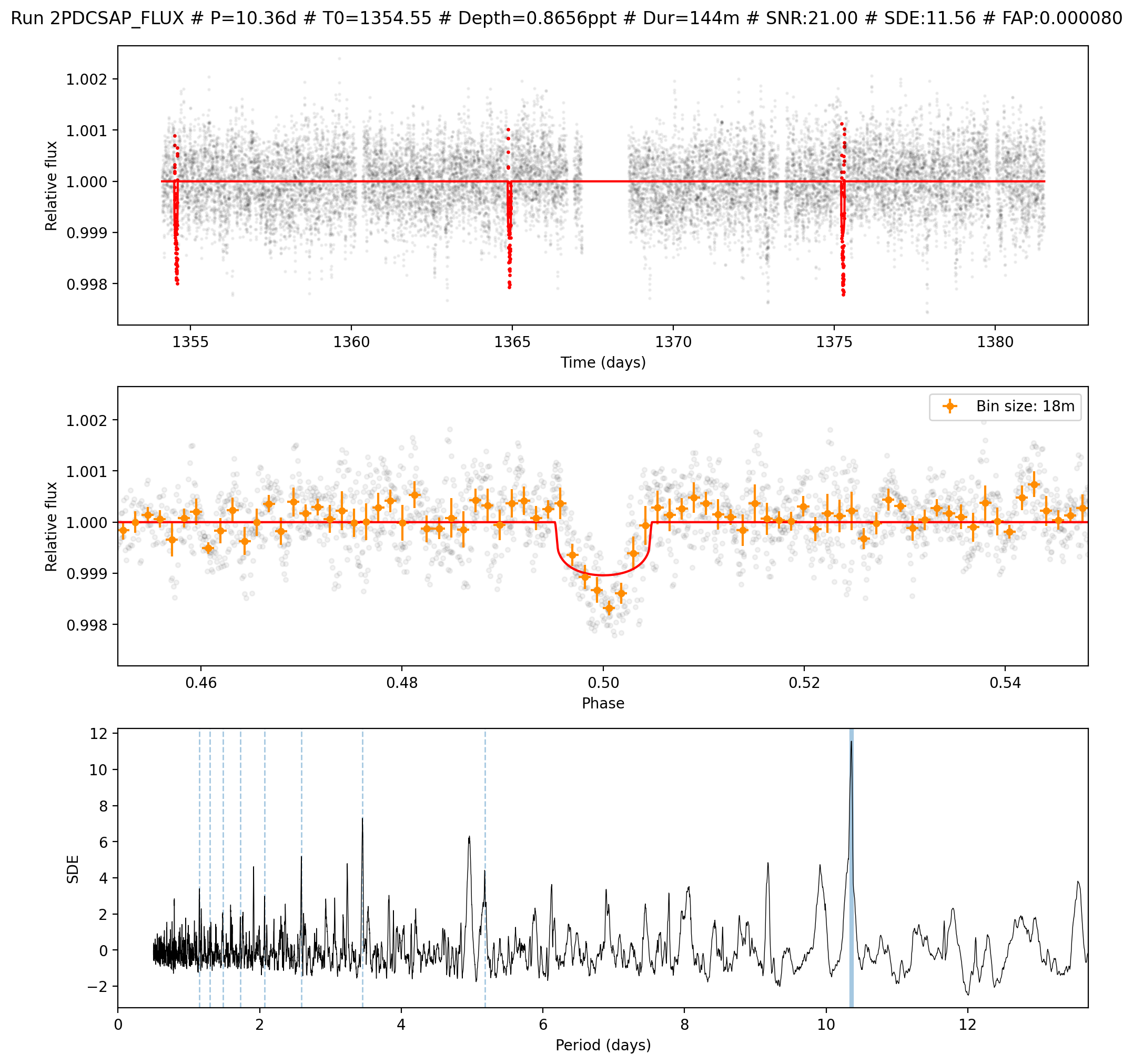 _images/toi-178-programmatical_7_0.png